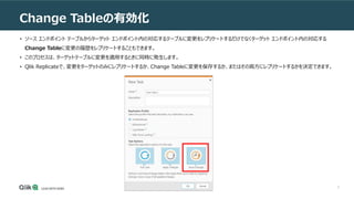 2
Change Tableの有効化
• ソース エンドポイント テーブルからターゲット エンドポイント内の対応するテーブルに変更をレプリケートするだけでなくターゲット エンドポイント内の対応する
Change Tableに変更の履歴をレプリケートすることもできます。
• このプロセスは、ターゲットテーブルに変更を適用するときに同時に発生します。
• Qlik Replicateで、変更をターゲットのみにレプリケートするか、Change Tableに変更を保存するか、またはその両方にレプリケートするかを決定できます。
 
