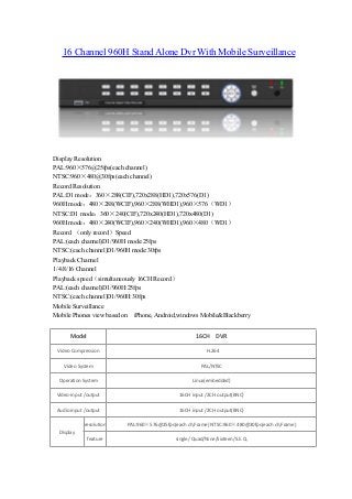 16 Channel 960H Stand Alone Dvr With Mobile Surveillance
Display Resolution
PAL:960×576@25fps(each channel)
NTSC:960×480@30fps(each channel)
Record Resolution
PAL:D1 mode：360×288(CIF),720x288(HD1),720x576(D1)
960H mode：480×288(WCIF),960×288(WHD1),960×576（WD1）
NTSC:D1 mode：360×240(CIF),720x240(HD1),720x480(D1)
960H mode：480×240(WCIF),960×240(WHD1),960×480（WD1）
Record （only record）Speed
PAL:(each channel)D1/960H mode:25fps
NTSC:(each channel)D1/960H mode:30fps
Playback Channel
1/4/8/16 Channel
Playback speed（simultaneously 16CH Record）
PAL:(each channel)D1/960H:25fps
NTSC:(each channel)D1/960H:30fps
Mobile Surveillance
Mobile Phones view based on iPhone, Android,windows Mobile&Blackberry
Model 16CH DVR
Video Compression H.264
Video System PAL/NTSC
Operation System Linux(embedded)
Video-input /output 16CH input /2CH output(BNC)
Audio input /output 16CH input /2CH output(BNC)
Display
resolution PAL:960×576@25fps(each ch,Frame) NTSC:960×480@30fps(each ch,Frame)
feature single/ Quad/Nine/Sixteen/S.E.Q.
 