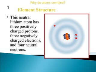 • This neutral
lithium atom has
three positively
charged protons,
three negatively
charged electrons,
and four neutral
neutrons.
Element Structure
Why do atoms combine?
1
 