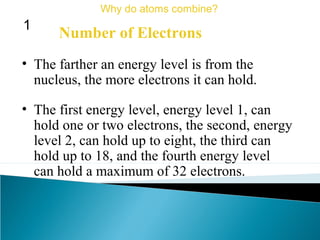 • The farther an energy level is from the
nucleus, the more electrons it can hold.
Number of Electrons
Why do atoms combine?
1
• The first energy level, energy level 1, can
hold one or two electrons, the second, energy
level 2, can hold up to eight, the third can
hold up to 18, and the fourth energy level
can hold a maximum of 32 electrons.
 