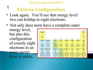 • Look again. You’ll see that energy level
two can holdup to eight electrons.
Electron Configurations
Why do atoms combine?
1
• Not only does neon have a complete outer
energy level,
but also this
configuration
of exactly eight
electrons in an
outer energy
level is stable.
 