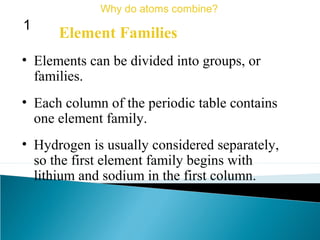 • Elements can be divided into groups, or
families.
Element Families
Why do atoms combine?
1
• Each column of the periodic table contains
one element family.
• Hydrogen is usually considered separately,
so the first element family begins with
lithium and sodium in the first column.
 