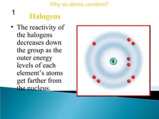 Halogens
Why do atoms combine?
1
• The reactivity of
the halogens
decreases down
the group as the
outer energy
levels of each
element’s atoms
get farther from
the nucleus.
 