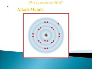 Alkali Metals
Why do atoms combine?
1
 
