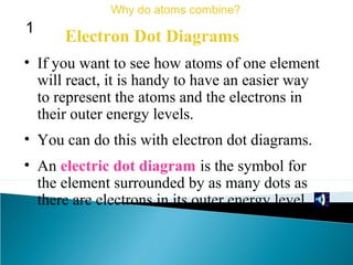 • If you want to see how atoms of one element
will react, it is handy to have an easier way
to represent the atoms and the electrons in
their outer energy levels.
Electron Dot Diagrams
Why do atoms combine?
1
• You can do this with electron dot diagrams.
• An electric dot diagram is the symbol for
the element surrounded by as many dots as
there are electrons in its outer energy level.
 