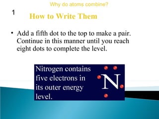How to Write Them
Why do atoms combine?
1
• Add a fifth dot to the top to make a pair.
Continue in this manner until you reach
eight dots to complete the level.
 