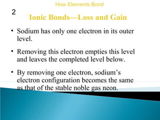 Ionic Bonds—Loss and Gain
• Sodium has only one electron in its outer
level.
• Removing this electron empties this level
and leaves the completed level below.
How Elements Bond
2
• By removing one electron, sodium’s
electron configuration becomes the same
as that of the stable noble gas neon.
 