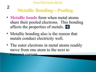 Metallic Bonding—Pooling
• Metallic bonds form when metal atoms
share their pooled electrons. This bonding
affects the properties of metals.
How Elements Bond
2
• Metallic bonding also is the reason that
metals conduct electricity well.
• The outer electrons in metal atoms readily
move from one atom to the next to
transmit current.
 