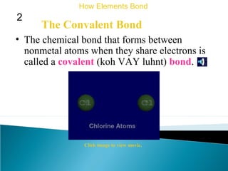 The Convalent Bond
• The chemical bond that forms between
nonmetal atoms when they share electrons is
called a covalent (koh VAY luhnt) bond.
How Elements Bond
2
Click image to view movie.
 