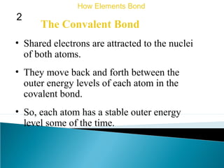 The Convalent Bond
• Shared electrons are attracted to the nuclei
of both atoms.
How Elements Bond
2
• They move back and forth between the
outer energy levels of each atom in the
covalent bond.
• So, each atom has a stable outer energy
level some of the time.
 