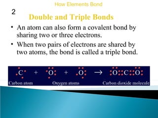 Double and Triple Bonds
• An atom can also form a covalent bond by
sharing two or three electrons.
How Elements Bond
2
• When two pairs of electrons are shared by
two atoms, the bond is called a triple bond.
 