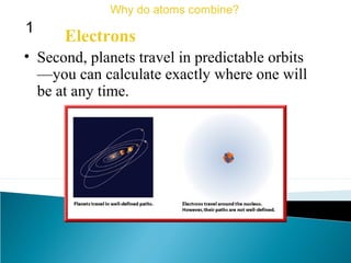 Electrons
Why do atoms combine?
1
• Second, planets travel in predictable orbits
—you can calculate exactly where one will
be at any time.
 