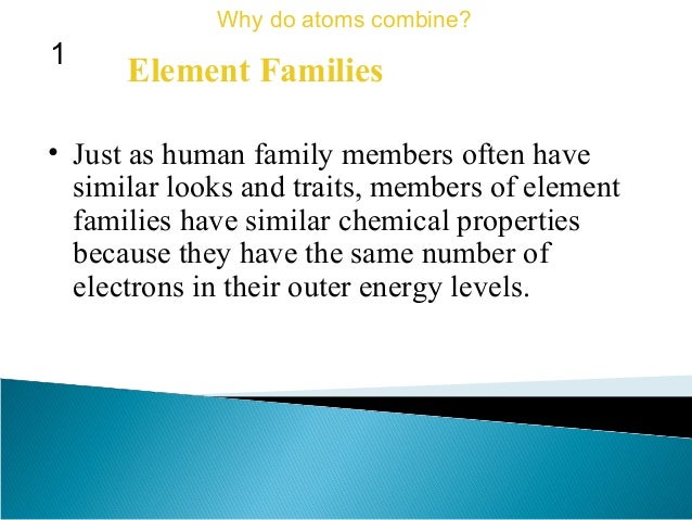 Why Do Members Of A Group Have Similar Properties Why Do Members Of A Group Have Similar Properties