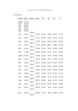 16 ch ken black solution | PDF