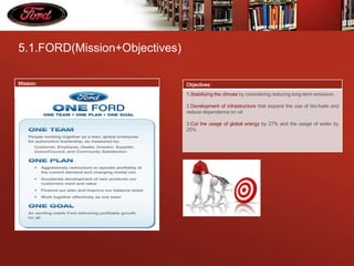 Ford Performance Objectives SWOT Analysis,Mission,Vision and Strategic plans of various ...