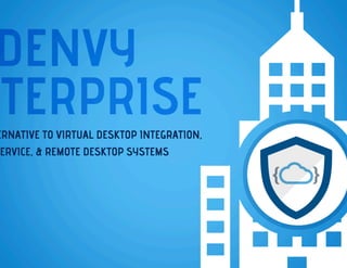 Codenvy Presents at Under the Radar 2013