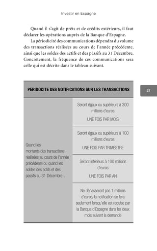 Investir en Espagne
37
Quand il s’agit de prêts et de crédits extérieurs, il faut
déclarer les opérations auprès de la Banque d’Espagne.
La périodicité des communications dépendra du volume
des transactions réalisées au cours de l’année précédente,
ainsi que les soldes des actifs et des passifs au 31 Décembre.
Concrètement, la fréquence de ces communications sera
celle qui est décrite dans le tableau suivant.
PERIDOCITE DES NOTIFICATIONS SUR LES TRANSACTIONS
Quand les
montants des transactions
réalisées au cours de l’année
précédente ou quand les
soldes des actifs et des
passifs au 31 Décembre…
Seront égaux ou supérieurs à 300
millions d’euros
UNE FOIS PAR MOIS
Seront égaux ou supérieurs à 100
millions d’euros
UNE FOIS PAR TRIMESTRE
Seront inférieurs à 100 millions
d’euros
UNE FOIS PAR AN
Ne dépasseront pas 1 millions
d’euros, la notification se fera
seulement lorsqu’elle est requise par
la Banque d’Espagne dans les deux
mois suivant la demande
 