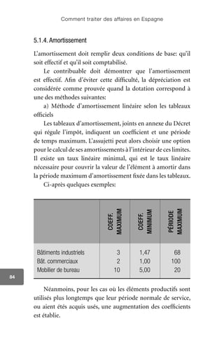 Comment traiter des affaires en Espagne
84
5.1.4. Amortissement
L’amortissement doit remplir deux conditions de base: qu’il
soit effectif et qu’il soit comptabilisé.
Le contribuable doit démontrer que l’amortissement
est effectif. Afin d’éviter cette difficulté, la dépréciation est
considérée comme prouvée quand la dotation correspond à
une des méthodes suivantes:
a) Méthode d’amortissement linéaire selon les tableaux
officiels
Les tableaux d’amortissement, joints en annexe du Décret
qui régule l’impôt, indiquent un coefficient et une période
de temps maximum. L’assujetti peut alors choisir une option
pour le calcul de ses amortissements à l’intérieur de ces limites.
Il existe un taux linéaire minimal, qui est le taux linéaire
nécessaire pour couvrir la valeur de l’élément à amortir dans
la période maximum d’amortissement fixée dans les tableaux.
Ci-après quelques exemples:
COEFF.
MAXIMUM
COEFF.
MINIMUM
PÉRIODE
MAXIMUM
Bâtiments industriels
Bât. commerciaux
Mobilier de bureau
3
2
10
1,47
1,00
5,00
68
100
20
Néanmoins, pour les cas où les éléments productifs sont
utilisés plus longtemps que leur période normale de service,
ou aient étés acquis usés, une augmentation des coefficients
est établie.
 