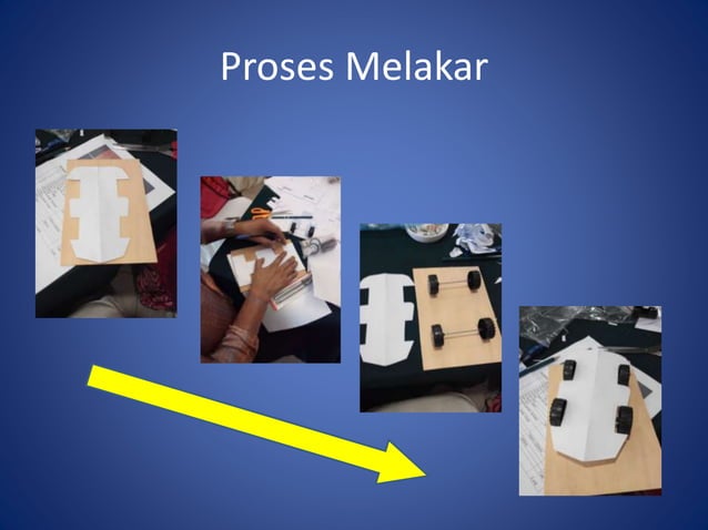 Projek Rbt Jam contoh projek RBT tahun 6 | PPTX