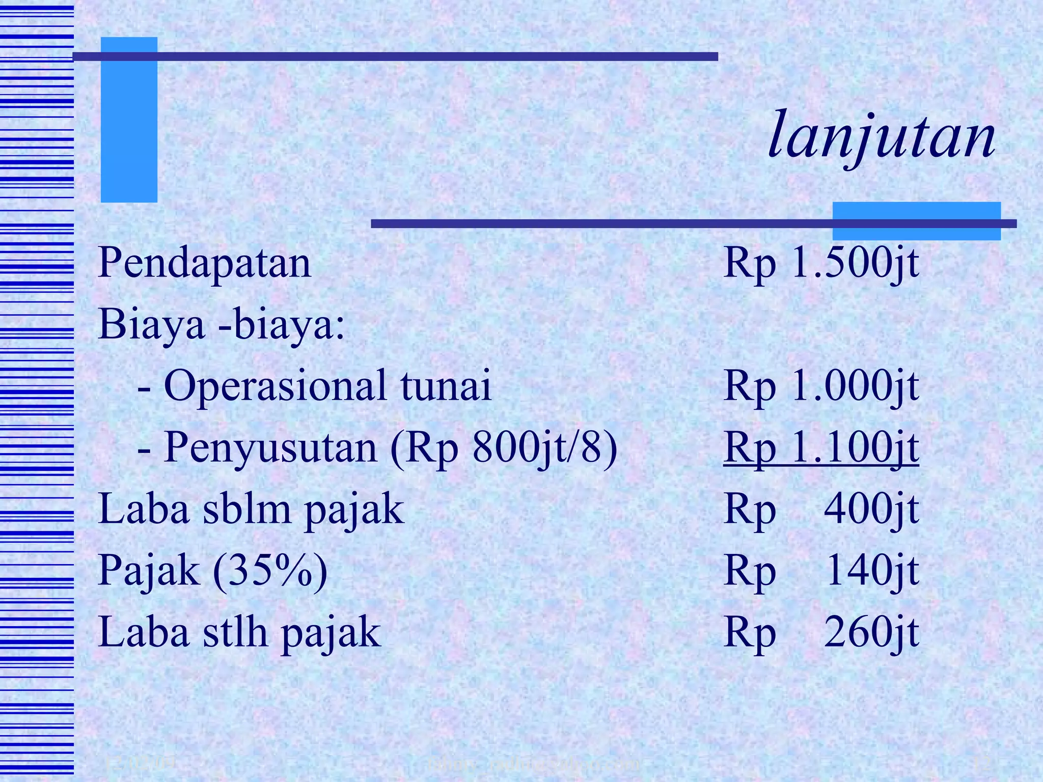 lanjutan Pendapatan Rp 1.500jt Biaya -biaya: - Operasional tunai  Rp 1.000jt - Penyusutan (Rp 800jt/8) Rp 1.100jt Laba sblm pajak Rp  400jt Pajak (35%) Rp  140jt Laba stlh pajak Rp  260jt 