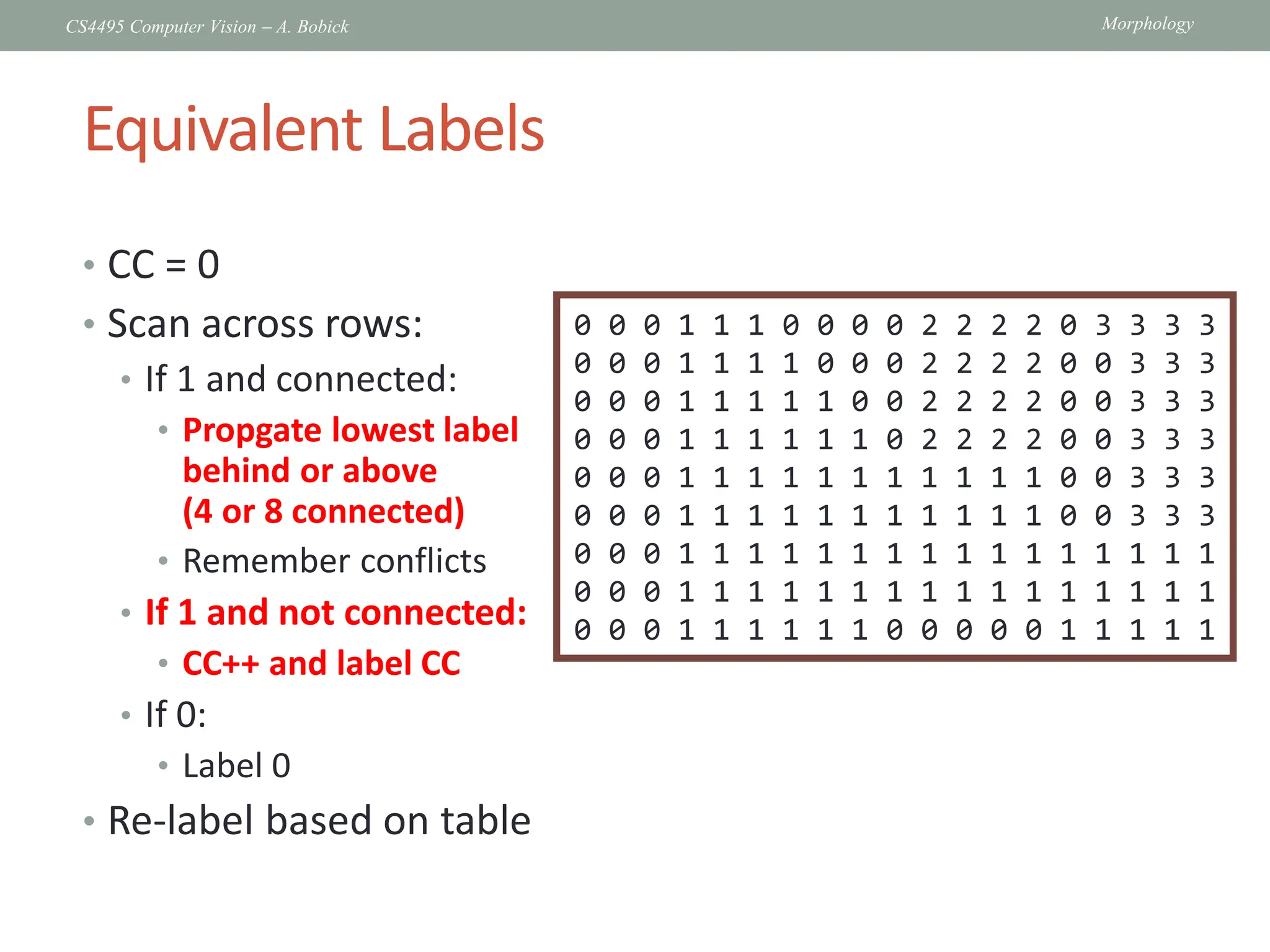 Binary images and Morphology - Computer Vision | PDF