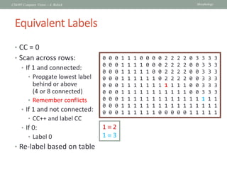 Binary images and Morphology - Computer Vision | PDF