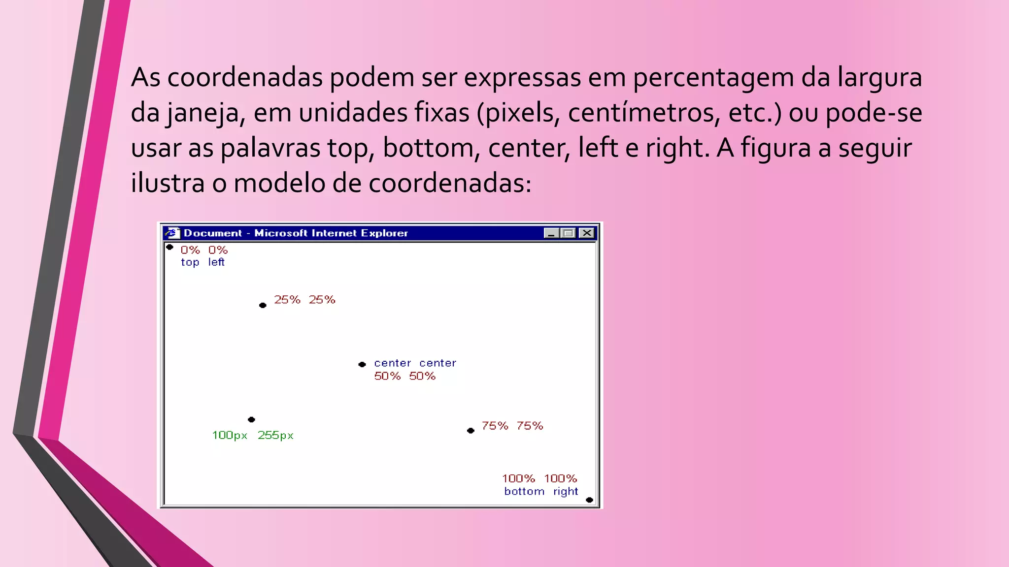 As coordenadas podem ser expressas em percentagem da largura
da janeja, em unidades fixas (pixels, centímetros, etc.) ou pode-se
usar as palavras top, bottom, center, left e right. A figura a seguir
ilustra o modelo de coordenadas:
 