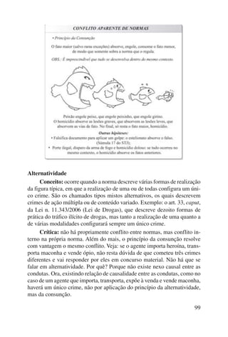 99 
Alternatividade 
Conceito: ocorre quando a norma descreve várias formas de realização 
da figura típica, em que a realização de uma ou de todas configura um úni-co 
crime. São os chamados tipos mistos alternativos, os quais descrevem 
crimes de ação múltipla ou de conteúdo variado. Exemplo: o art. 33, caput, 
da Lei n. 11.343/2006 (Lei de Drogas), que descreve dezoito formas de 
prática do tráfico ilícito de drogas, mas tanto a realização de uma quanto a 
de várias modalidades configurará sempre um único crime. 
Crítica: não há propriamente conflito entre normas, mas conflito in-terno 
na própria norma. Além do mais, o princípio da consunção resolve 
com vantagem o mesmo conflito. Veja: se o agente importa heroína, trans-porta 
maconha e vende ópio, não resta dúvida de que cometeu três crimes 
diferentes e vai responder por eles em concurso material. Não há que se 
falar em alternatividade. Por quê? Porque não existe nexo causal entre as 
condutas. Ora, existindo relação de causalidade entre as condutas, como no 
caso de um agente que importa, transporta, expõe à venda e vende maconha, 
haverá um único crime, não por aplicação do princípio da alter na tividade, 
mas da consunção. 
 