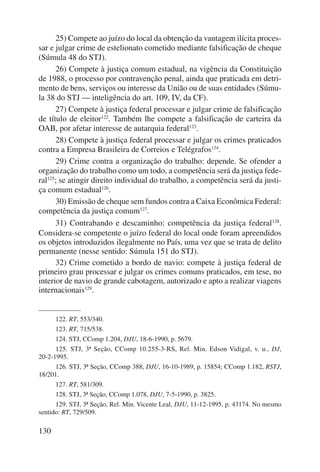 25) Compete ao juízo do local da obtenção da vantagem ilícita proces-sar 
e julgar crime de estelionato cometido mediante falsificação de cheque 
(Súmula 48 do STJ). 
130 
26) Compete à justiça comum estadual, na vigência da Constituição 
de 1988, o processo por contravenção penal, ainda que praticada em detri-mento 
de bens, serviços ou interesse da União ou de suas entidades (Súmu-la 
38 do STJ — inteligência do art. 109, IV, da CF). 
27) Compete à justiça federal processar e julgar crime de falsificação 
de título de eleitor122. Também lhe compete a falsificação de carteira da 
OAB, por afetar interesse de autarquia federal123. 
28) Compete à justiça federal processar e julgar os crimes praticados 
contra a Empresa Brasileira de Correios e Telégrafos124. 
29) Crime contra a organização do trabalho: depende. Se ofender a 
orga nização do trabalho como um todo, a competência será da justiça fede-ral125; 
se atingir direito individual do trabalho, a competência será da justi-ça 
comum estadual126. 
30) Emissão de cheque sem fundos contra a Caixa Econômica Federal: 
competência da justiça comum127. 
31) Contrabando e descaminho: competência da justiça federal128. 
Considera-se competente o juízo federal do local onde foram apreendidos 
os objetos introduzidos ilegalmente no País, uma vez que se trata de delito 
permanente (nesse sentido: Súmula 151 do STJ). 
32) Crime cometido a bordo de navio: compete à justiça federal de 
primeiro grau processar e julgar os crimes comuns praticados, em tese, no 
interior de navio de grande cabotagem, autorizado e apto a realizar viagens 
internacionais129. 
122. RT, 553/340. 
123. RT, 715/538. 
124. STJ, CComp 1.204, DJU, 18-6-1990, p. 5679. 
125. STJ, 3ª Seção, CComp 10.255-3-RS, Rel. Min. Edson Vidigal, v. u., DJ, 
20-2-1995. 
126. STJ, 3ª Seção, CComp 388, DJU, 16-10-1989, p. 15854; CComp 1.182, RSTJ, 
18/201. 
127. RT, 581/309. 
128. STJ, 3ª Seção, CComp 1.078, DJU, 7-5-1990, p. 3825. 
129. STJ, 3ª Seção, Rel. Min. Vicente Leal, DJU, 11-12-1995, p. 43174. No mesmo 
sentido: RT, 729/509. 
 