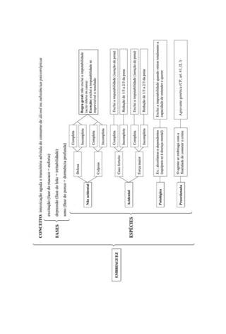 Agravante genérica (CP, art. 61, II, l) 
 