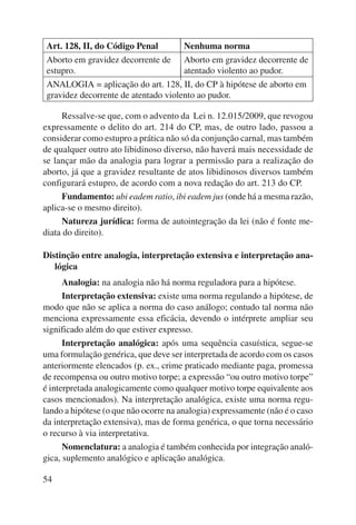 Art. 128, II, do Código Penal Nenhuma norma 
Aborto em gravidez decorrente de 
estupro. 
54 
Aborto em gravidez decorrente de 
atentado violento ao pudor. 
ANALOGIA = aplicação do art. 128, II, do CP à hipótese de aborto em 
gravidez decorrente de atentado violento ao pudor. 
Ressalve-se que, com o advento da Lei n. 12.015/2009, que revogou 
expressamente o delito do art. 214 do CP, mas, de outro lado, passou a 
considerar como estupro a prática não só da conjunção carnal, mas também 
de qualquer outro ato libidinoso diverso, não haverá mais necessidade de 
se lançar mão da analogia para lograr a permissão para a realização do 
aborto, já que a gravidez resultante de atos libidinosos diversos também 
configurará estupro, de acordo com a nova redação do art. 213 do CP. 
Fundamento: ubi eadem ratio, ibi eadem jus (onde há a mesma razão, 
aplica-se o mesmo direito). 
Natureza jurídica: forma de autointegração da lei (não é fonte me-diata 
do direito). 
Distinção entre analogia, interpretação extensiva e interpretação ana-lógica 
Analogia: na analogia não há norma reguladora para a hipótese. 
Interpretação extensiva: existe uma norma regulando a hipótese, de 
modo que não se aplica a norma do caso análogo; contudo tal norma não 
menciona expressamente essa eficácia, devendo o intérprete ampliar seu 
significado além do que estiver expresso. 
Interpretação analógica: após uma sequência casuística, segue-se 
uma formulação genérica, que deve ser interpretada de acordo com os casos 
anteriormente elencados (p. ex., crime praticado mediante paga, promessa 
de recompensa ou outro motivo torpe; a expressão “ou outro motivo torpe” 
é interpretada analogicamente como qualquer motivo torpe equivalente aos 
casos mencionados). Na interpretação analógica, existe uma norma regu-lando 
a hipótese (o que não ocorre na analogia) expressamente (não é o caso 
da interpretação extensiva), mas de forma genérica, o que torna necessário 
o recurso à via interpretativa. 
Nomenclatura: a analogia é também conhecida por integração analó-gica, 
suplemento analógico e aplicação analógica. 
 