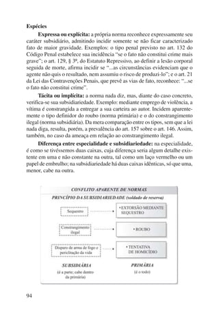 Espécies 
94 
Expressa ou explícita: a própria norma reconhece expressamente seu 
caráter subsidiário, admitindo incidir somente se não ficar caracterizado 
fato de maior gravidade. Exemplos: o tipo penal previsto no art. 132 do 
Código Penal estabelece sua incidência “se o fato não constitui crime mais 
grave”; o art. 129, § 3º, do Estatuto Repressivo, ao definir a lesão corporal 
seguida de morte, afirma incidir se “...as circunstâncias evidenciam que o 
agente não quis o resultado, nem assumiu o risco de produzi-lo”; e o art. 21 
da Lei das Contravenções Penais, que prevê as vias de fato, reconhece: “...se 
o fato não constitui crime”. 
Tácita ou implícita: a norma nada diz, mas, diante do caso concreto, 
verifica-se sua subsidiariedade. Exemplo: mediante emprego de violência, a 
vítima é constrangida a entregar a sua carteira ao autor. Incidem aparente-mente 
o tipo definidor do roubo (norma primária) e o do constrangimento 
ilegal (norma subsidiária). Da mera comparação entre os tipos, sem que a lei 
nada diga, resulta, porém, a prevalência do art. 157 sobre o art. 146. Assim, 
também, no caso da ameaça em relação ao constrangimento ilegal. 
Diferença entre especialidade e subsidiariedade: na especialidade, 
é como se tivéssemos duas caixas, cuja diferença seria algum detalhe exis-tente 
em uma e não constante na outra, tal como um laço vermelho ou um 
papel de embrulho; na subsidiariedade há duas caixas idênticas, só que uma, 
menor, cabe na outra. 
 