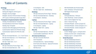 2
Table of Contents
Strategy
What’s New for Cycle 1 5
Setting the Stage for 2016 Cycle 1 6
Shopper Journey Stages 7
8
2015 Cycle 3 Ordering Guide & Copy Deck 9
Template & Implementation Guidance
Holiday Animated Banner Template 11
Animated Banner End-frame Templates 12
Holiday Flyer Template 13
Compute Stick Messaging and Positioning 14
Customization Options for Monitor Clings 15
Customization Options for Mini PC Cube 16
2 in 1
6th Gen Animated Banners - 2 in 1 Form Factor 18
6th Gen Anim Banners - 2 in 1 Performance 19
In-line Backer - 2 in 1 20
6th Gen Table Tent - 2 in 1 21
All-in-One PC
6th Gen Interactive Promo Page - AIO 23
6th Gen Animated Banners - AIO 24
In-line Backer - AIO 25
6th Gen Table Tent - AIO/Desktop 26
Desktop
6th Gen Interactive Promo Page - Desktop 28
6th Gen Animated Banners - Desktop 29
In-line Backer - Desktop 30
Laptop
6th Gen Interactive Promo Page - Laptop 32
6th Gen Animated Banners - Laptop 33
In-line Backer - Laptop 34
6th Gen Table Tent - Laptop 35
Mini PC
6th Gen Animated Banners - Mini PC 37
Customizable Cube/Stand - Mini PC 38
All Intel Architecture
6th Gen Consumer Brochure 40
All IA Tearsheet 41
Animated Banners - Special Holidays 42
End-Frame Anim Banner - Special Promotion 43
Special Holidays Flyer 44
RSP Brochure 45
RSP 4th/5th/6th Gen Pocket Guide 46
Intel + Windows 10 Pocket Guide 47
RSP Digital Pocket Guide 48
Processor
Animated Banners - Pentium 50
Static Masthead - Series Compare 51
Atom x Series Digital Fact Tag 52
Atom x Series Fact Tag 53
Animated Module - Series Compare IG 54
Animated Module - Series Compare 2 in 1 55
Animated Module - Series Compare FF 56
Compute Stick
Screen Wedge Lug-on - Compute Stick 58
Display Counter Card - Compute Stick 59
Display Lug-on - Compute Stick 60
Small Business
6th Gen SB Desktop Poster A 62
6th Gen SB Desktop Poster B 63
6th Gen SB Desktop Tearsheet 64
6th Gen SB Desktop Masthead 65
6th Gen SB Desktop Promo Page 66
Shopper Journey Communication Strategy
 