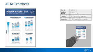41
All IA Tearsheet
Asset ID 16CY1112
Shopper
Journey
Print: Comparing
Materials 100 lb. dull coated text weight paper
Dimensions 8" x 10" / 203mm x 254mm (2-sided)
 