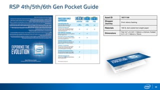 46
RSP 4th/5th/6th Gen Pocket Guide
Asset ID 16CY1109
Shopper
Journey
Print: Advice Seeking
Materials 100 lb. dull coated text weight paper
Dimensions
Flat: 5.5" x 9.125" / 140mm x 232mm; Folded:
5.5" x 3" / 140mm x 76mm
 