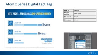 52
Atom x Series Digital Fact Tag
Asset ID 16CY1135
Shopper
Journey
Digital: Buying
File Format PSD/JPG
Dimensions 540x400
 