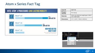 53
Atom x Series Fact Tag
Asset ID 16CY1134
Shopper
Journey
Print: Buying
Materials
100 lb. dull coated text weight paper or 80 lb.
cover weight paper
Dimensions 5.12" x 2.625" / 130mm x 66.65mm
 