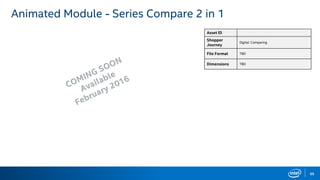 55
Animated Module - Series Compare 2 in 1
Asset ID
Shopper
Journey
Digital: Comparing
File Format TBD
Dimensions TBD
 