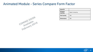 56
Animated Module - Series Compare Form Factor
Asset ID
Shopper
Journey
Digital: Comparing
File Format TBD
Dimensions TBD
 