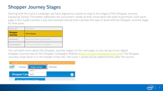 Shopper Journey Stages
Starting with the Cycle 3 campaign, we have aligned our assets to map to the stages of the Shopper Journey
(replacing Zones). This better addresses the consumers’ needs as they move down the path to purchase. Each asset
page in this Guide contains a key (see example below) that indicates the type of asset and the Shopper Journey stage
for that asset.
You can learn more about the Shopper Journey stages on the next page, or you can go to our digital
Shopper Journey tool on the Shopper Campaigns Website (http://shoppercampaigns.intel.com). The Shopper
Journeys drop-down is in the header of the site. The Cycle 1 assets will be added shortly after the launch.
Asset ID 15CY3257
Shopper
Journey
Print: Buying
Materials White 4mm Clear Low Tac Vinyl
Dimensions 13.5" x 9" / 342.9mm x 228.6mm
7
 