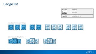 75
Badge Kit
Asset ID 16CY1102
Shopper
Journey
Production
Materials Adobe Illustrator File
 