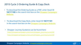 2015 Cycle 3 Ordering Guide & Copy Deck
• To download the Ordering Guide as a PDF, enter Asset ID
16CY1100 in the search text box on the Shopper Campaigns
Website.
• To download the Copy Deck, enter Asset ID 16CY1101
in the search text box on the Shopper Campaigns Website.
Shopper Campaigns Website: shoppercampaigns.intel.com
• Shopper Journey Guidance can be found here:
http://shoppercampaigns.intel.com/shopper_journey/cycle3/#/
http://shoppercampaigns.intel.com/shopper_journey/cycle2/#/
9
 