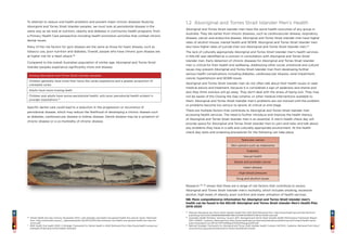 1918
1.2 Aboriginal and Torres Strait Islander Men’s Health
Aboriginal and Torres Strait Islander men have the worst health outcomes of any group in
Australia. They die earlier from chronic diseases, such as cardiovascular disease, respiratory
disease, cancer and endocrine disease. Aboriginal and Torres Strait Islander men have higher
rates of alcohol misuse, mental health and SEWB. Aboriginal and Torres Strait Islander men
also have higher rates of suicide than non-Aboriginal and Torres Strait Islander men.22
The lack of culturally appropriate Aboriginal and Torres Strait Islander men’s health services
in NSLHD was identified as a concern in consultation with Aboriginal and Torres Strait
Islander men. Early detection of chronic diseases for Aboriginal and Torres Strait Islander
men is critical for their health and wellbeing. Addressing other social, emotional and cultural
issues may prevent Aboriginal and Torres Strait Islander men from developing further
serious health complications including diabetes, cardiovascular disease, renal impairment,
cancer, hypertension and SEWB issues.
Aboriginal and Torres Strait Islander men do not often talk about their health issues or seek
medical advice and treatment, because it is considered a sign of weakness and shame and
also they think sickness will go away. They don’t deal with the stress of being sick. They may
not be aware of the Closing the Gap scheme, or other medical interventions available to
them. Aboriginal and Torres Strait Islander men’s problems are not noticed until the problem
or problems become too serious to ignore, at critical or end stage.
There are multiple factors that contribute to Aboriginal and Torres Strait Islander men
accessing health services. The need to further introduce and improve the health literacy
of Aboriginal and Torres Strait Islander men is an essential. A men’s health check day will
provide space for Aboriginal and Torres Strait Islander men to yarn and relax and talk about
any problems they have in a safe and culturally appropriate environment. At the health
check day, tests and screening procedures for the following can take place.
Testicular cancer
Skin cancers such as melanoma
Diabetes
Sexual health
Bowel and prostate cancer
Heart disease
High blood pressure
Drug and alcohol issues
Research 23, 24
shows that there are a range of risk factors that contribute to excess
Aboriginal and Torres Strait Islander men’s mortality, which includes smoking, excessive
alcohol, high levels of obesity, poor nutrition and lower utilisation of health services.
NB: More comprehensive information for Aboriginal and Torres Strait Islander men’s
health can be found in the NSLHD Aboriginal and Torres Strait Islander Men’s Health Plan
2015-2020
To attempt to reduce oral health problems and prevent major chronic diseases faced by
Aboriginal and Torres Strait Islander peoples, we must look at periodontal disease in the
same way as we look at nutrition, obesity and diabetes in community health programs, from
a Primary Health Care perspective including health promotion activities that combat chronic
dental issues.
Many of the risk factors for gum disease are the same as those for heart disease, such as
tobacco use, poor nutrition and diabetes. Overall, people who have chronic gum disease are
at higher risk for a heart attack.20
Compared to the overall Australian population of similar age, Aboriginal and Torres Strait
Islander peoples experience significantly more oral disease.
Among Aboriginal and Torres Strait Islander peoples:
Children generally have more than twice the caries experience and a greater proportion of
untreated caries
Adults have more missing teeth
Children and adults have worse periodontal health, with poor periodontal health evident in
younger populations.21
Specific dental care could lead to a reduction in the progression or recurrence of
periodontal disease, which may reduce the likelihood of developing a chronic disease such
as diabetes, cardiovascular disease or kidney disease. Dental disease may be a symptom of
chronic disease or a co-morbidity of chronic disease.
22
National Aboriginal and Torres Strait Islander Health Plan 2012-2023 Retrieved from. http://www.health.gov.au/internet/main/
publishing.nsf/content/B92E980680486C3BCA257BF0001BAF01/$File/health-plan.pdf
23
Australian Health Ministers’ Advisory Council, 2011, Aboriginal and Torres Strait Islander Health Performance Framework Report
2010, AHMAC, Canberra. Retrieved from http://www.health.gov.au/internet/publications/publishing.nsf/Content/health-oatsih-
pubs-framereport-toc/$FILE/HPF%20Report%202010august2011.pdf
24
National Strategic Framework for Aboriginal and Torres Strait Islander Health: Context, NATSIHC, Canberra. Retrieved from http://
www.naccho.org.au/download/naccho-historical/nsfatsihcont.pdf
20
Dental Health Services Victoria. (November 2011). Links between oral health and general health the case for action. Retrieved
from https://www.dhsv.org.au/__data/assets/pdf_file/0013/2515/links-between-oral-health-and-general-health-the-case-for-
action.pdf
21
NSW Health Oral Health 2020: A Strategic Framework for Dental Health in NSW. Retrieved from http://www.health.nsw.gov.au/
oralhealth/Publications/Oral-Health-2020.pdf
 