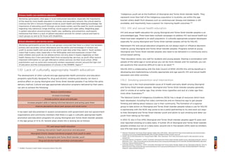 3130
“Indigenous youth are at the forefront of Aboriginal and Torres Strait Islander health. They
represent more than half of the Indigenous population in Australia, are within the age
bracket where death from diseases such as cardiovascular disease and diabetes is still
avoidable, and importantly, have a passion for improving health outcomes.”34
1.10.1 HIV and sexual health education
HIV and sexual health education for young Aboriginal and Torres Strait Islander peoples is an
acknowledged gap. There have been multiple campaigns to address HIV and sexual health but
these have been targeted to an adult population. A culturally appropriate program developed
especially for young Aboriginal and Torres Strait Islander peoples will be for NSLHD.
Mainstream HIV and sexual education programs do not always reach or influence decisions
made by young Aboriginal and Torres Strait Islander peoples. Programs aimed at young
Aboriginal and Torres Strait Islander peoples also need to be delivered in a community and a
school based setting.
“Peer education works very well for students and young people. Sharing a conversation with
people of the same age or social group you can be more relaxed, and, for example, you can
ask questions that would be difficult to ask to an adult.”35
NSLHD AHS is collaborating with the Aids Council of NSW (ACON) this will be beneficial in
developing and implementing culturally appropriate and age specific HIV and sexual health
education and other activities.
1.10.2 Smoking prevention and intervention
Tobacco use is the most preventable cause of ill health and early death among Aboriginal
and Torres Strait Islander peoples. Aboriginal and Torres Strait Islander peoples generally
start to smoke at an earlier age, they smoke more cigarettes and quit at a later age than
most other Australians.36
The National Centre of Indigenous Excellence (NCIE) has a range of resources which have
been developed, including five video commercials and an interactive app to get people
thinking and talking about tobacco use in their community. The formation of a regional
group to take action on Aboriginal and Torres Strait Islander peoples tobacco use for NSLHD
in partnership with the NCIE may prove to be a useful partnership to try and work out ways
to help Aboriginal and Torres Strait Islander youth and adults to quit smoking and deter our
youth from taking up the habit.
ln 2012–13, two in five (41%) Aboriginal and Torres Strait Islander peoples aged 15 years and
over reported smoking on a daily basis. A further 2% of Aboriginal and Torres Strait Islander
peoples smoked, but not on a daily basis, around one in five people (20%) were ex-smokers,
and 37% had never smoked.37
Primary health care workforce education:
Workshop participants cited gaps in local institutional education, especially the importance
of the need for more health education in primary and secondary schools, the critical need to
continue the GPs in Schools Program aimed at youth health and help-seeking knowledge, the
importance of educating youth through social media outlets, and the need for youth outreach
regarding risky behaviour, binge drinking, social support and cyber safety. Regarding gaps
in patient education around primary health care, wellbeing, and prevention, participants
mentioned that there is a lack of patient education services for certain cultural and hard to
reach groups as well as for those with disabilities.
School attendance and service access:
Workshop participants across the six sub-groups concurred that there is a direct link between
primary and secondary school attendance and the ability and knowledge of children and
youth to access health and social services and to seek help when they need it. Youth workers
noted high truancy rates, especially in the Willoughby area and expressed concern that
when children and youth do not attend school, not only does it impact negatively on their
health literacy but it also precludes them from accessing key services, as youth often receive
important information or can get referred to certain services via their local school. Other
practitioners such as social and community workers expressed concern around the high cost
of education and the overpopulation of schools in the SNSBML region.33
1.10 Lack of culturally appropriate health education
The development of other cultural and age appropriate health promotion and education
programs specifically designed for, drug and alcohol, smoking and obesity can have a
positive effect on young Aboriginal and Torres Strait Islander peoples if we follow the same
delivery method. Cultural and age appropriate education programs delivered by their peers
can aim to achieve the following:
Reduce misinformation
Increase knowledge
Provide positive values and attitudes
Increase people’s skills in making informed decisions and acting upon them
Improve perceptions about peer groups and social norms
It has been well documented in several conversations with government and non-government
organisations and community members that there is a gap in culturally appropriate health
promotion and education programs for young Aboriginal and Torres Strait Islander peoples
in the age group of 12 to 25. Several areas where this is lacking are as follows:
HIV and sexual health education
Smoking intervention health promotion and education
Aboriginal Chronic disease transferral program, from youth to adult.
Obesity in Aboriginal and Torres Strait Islander youth
Drug and alcohol health promotion and education
34
National Aboriginal And Torres Strait Islander Health Plan 2013-2023. Retrieved from http://www.health.gov.au/internet/main/
publishing.nsf/content/B92E980680486C3BCA257BF0001BAF01/$File/health-plan.pdf
35
AVERT HIV  AIDS Education for Young People 1986- 2014. Retrieved from http://www.avert.org/hiv-aids-education-young-
people.htm
36
Australian Bureau of Statistics. (2014). Australian Aboriginal and Torres Strait Islander Health Survey: Biomedical Results, 2012-13.
Retrieved from http://www.abs.gov.au/ausstats/abs@.nsf/Lookup/by%20Subject/4727.0.55.006~2012%E2%80%9313~Main%20
Features~Tobacco%20smoking~13
37
Australian Bureau of Statistics. (2014). Australian Aboriginal and Torres Strait Islander Health Survey: Biomedical Results, 2012-13.
Retrieved from http://www.abs.gov.au/ausstats/abs@.nsf/Lookup/by%20Subject/4727.0.55.006~2012%E2%80%9313~Main%20
Features~Tobacco%20smoking~1333
SNSBML Population Health Needs Assessment Report May 2013
 