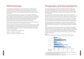 1312
Geography and Demographics
The NSLHD Aboriginal Health Services Plan 2013-2016 identified 2463 Aboriginal and
Torres Strait Islander peoples living in Northern Sydney but this figure is believed to be
underestimated. The Aboriginal and Torres Strait Islander population of Northern Sydney
have younger and fewer older people, compared to the non-Aboriginal and Torres Strait
Islander population.12
The Aboriginal and Torres Strait Islander population in Northern Sydney comprises of
scattered individuals and small groups of community. Regular community events such as the
Guringai Festival and Christmas in the bush keeps community members linked together.
The NSLHD population also includes Aboriginal and Torres Strait Islander school students
who board at various North Sydney facilities throughout the year, which include Stewart
House and private schools such as Wenona Girls School and St Ignatius College Riverview.
There are approximately 470 Aboriginal and Torres Strait Islander school age students
attending government schools in NSLHD. This information was extracted from a mid-year
census in March 2015 by the Statistics Unit, Centre for Education Statistics and Evaluation. 3
(2015)
Aboriginal residents of Northern Sydney have lower levels of education, a lower weekly
income and are more likely to be living in low rent or public housing than non-Aboriginal
residents. However, they are generally better off than Aboriginal residents of the remainder
of NSW. For example, Aboriginal residents of Northern Sydney have a median weekly
income that is two thirds that of non-Aboriginal residents but twice as high as Aboriginal
residents in NSW overall.14
Table 3
Selected Census Characteristics Aboriginal and Non-Aboriginal, NSLHD and NSW
Methodology
Two questionnaires were developed to collect the information for the Needs Analysis.
One questionnaire was for Aboriginal and Torres Strait Islander community members
and the other was for government and non-government organisations across NSLHD. A
mixture of email, post, face to face interviewing and telephone was used to disseminate the
questionnaires.
The sample of community members were selected from the Aboriginal Health Services
Chronic Disease Management Program (CDMP) list as well as patients who had presented to
NSLHD hospitals and community members who were involved in our Women’s Health Check
Days. Participants from government and non-government organisations were randomly
selected across NSLHD, areas included: North Sydney, Mona Vale, Manly, Warringah,
Hornsby, Ryde, Brooklyn, Normanhurst, Mosman, Narrabeen and Chatswood.
The face to face interviews were conducted during Home visits to our CDMP patients, at our
Women’s Health Check Days and on visits to different organisations.
Using the information collected the NSLHD AHS were able to identify areas of need in health
and service delivery from a community member’s point of view, and an organisational point
of view. Subsequently the NSLHD AHS have used this information together with previous
research undertaken to produce this document. All written questionnaires are attached to
this document as Appendices:
Appendix 1: Aboriginal Community Questionnaire
Appendix 2: Organisation Questionnaire
Appendix 3: Face to face and telephone interviews
12
NSLHD Aboriginal Health Services Plan 2013-2016. Retrieved from http://www.nslhd.health.nsw.gov.au/AboutUs/publications/
Documents/Aboriginal%20Health%20Service%20Plan%202013-2016%20Final.pdf
13
S. Williams (personal communication), April 15, 2015
14
NSLHD Aboriginal Health Services Plan 2013-2016. Retrieved from http://www.nslhd.health.nsw.gov.au/AboutUs/publications/
Documents/Aboriginal%20Health%20Service%20Plan%202013-2016%20Final.pdf
 