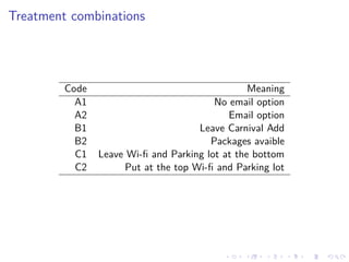 Treatment combinations
Code Meaning
A1 No email option
A2 Email option
B1 Leave Carnival Add
B2 Packages avaible
C1 Leave Wi-? and Parking lot at the bottom
C2 Put at the top Wi-? and Parking lot
 