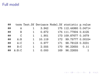 Full model
## term Test.Df Deviance Model.Df statistic p.value
## A 1 3.942 175 112.44960 0.0471*
## B 1 0.672 174 111.77804 0.4125
## C 1 1.901 173 109.87677 0.1679
## A:B 1 10.119 172 99.75777 0.0015*
## A:C 1 0.977 171 98.78123 0.3231
## B:C 1 2.555 170 96.22655 0.11
## A:B:C 1 0.000 169 96.22655 1
 