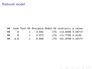 Reduced model
## term Test.Df Deviance Model.Df statistic p.value
## A 1 3.942 175 112.4496 0.0471*
## B 1 0.672 174 111.7780 0.4125
## A:B 1 9.898 173 101.8799 0.0017*
 