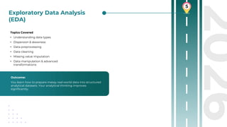 Data Analyst Roadmap 2026: Skills, Tools, and Career Path for Beginners ...