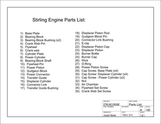 1 of 11 March, 2013Joseph Besler
SHEETDATEDRAWN BY
1.000A
SCALESIZEREVISIONPART NUMBER
Parts List:STIRLING ENGINE
PART NAMEPROJECT
1) Base Plate
2) Bearing Block
3) Bearing Block Bushing (x2)
4) Crank Web Pin
5) Flywheel
6) Crank web
7) Cylinder Plate
8) Power Cylinder
9) Bearing Block Shaft
10) Flywheel Pin
11) Power Piston
12) Gudgeon Block
13) Power Connector
14) Transfer Guide
15) Displacer Cylinder
16) Connector Link
17) Transfer Guide Bushing
18) Displacer Piston Rod
19) Gudgeon Block Pin
20) Connector Link Bushing
21) E-clip
22) Displacer Piston Cap
23) Displacer Piston
24) Burner Bottle
25) Burner Cap
26) Wick
27) O-Ring
28) Power Piston Screw
29) Cap Screw: Base Plate (x4)
30) Cap Screw: Displacer Cylinder (x4)
31) Cap Screw : Power Cylinder (x2)
32) Nut
33) Air Chamber
34) Flywheel Set Screw
35) Crank Web Set Screw
Stirling Engine Parts List:
 